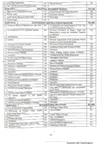 Political Science (CSS/PMS) By Shabir Hussain Ch. Caravan Publisher - Image 10