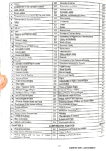 Political Science (CSS/PMS) By Shabir Hussain Ch. Caravan Publisher - Image 3