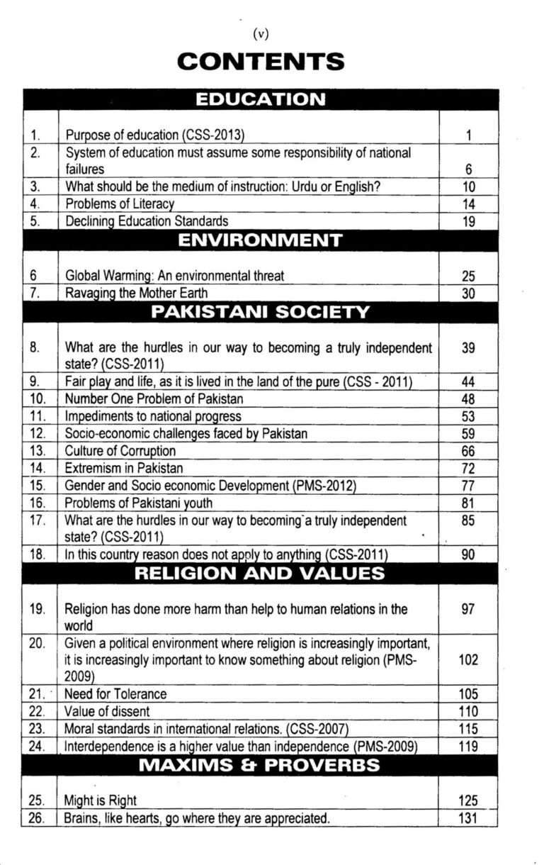 Selective Long Essays By Prof. Manzoor Mirza ILMI
