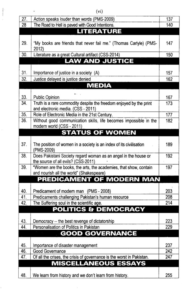 Selective Long Essays By Prof. Manzoor Mirza ILMI
