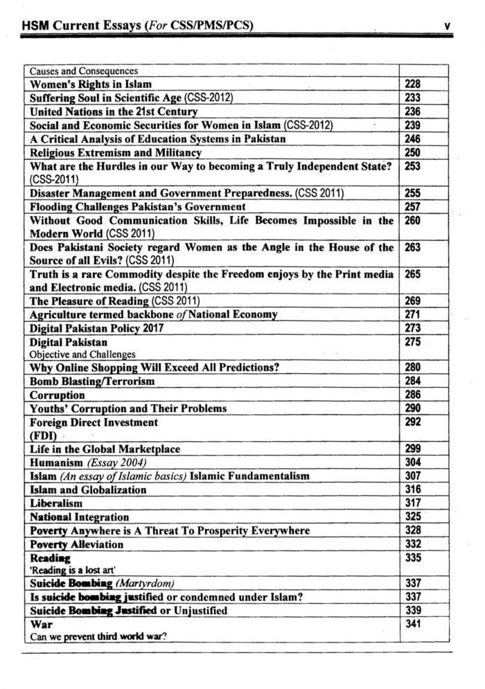 Current Essays By M Israr Junaib HSM Publishers - Image 4