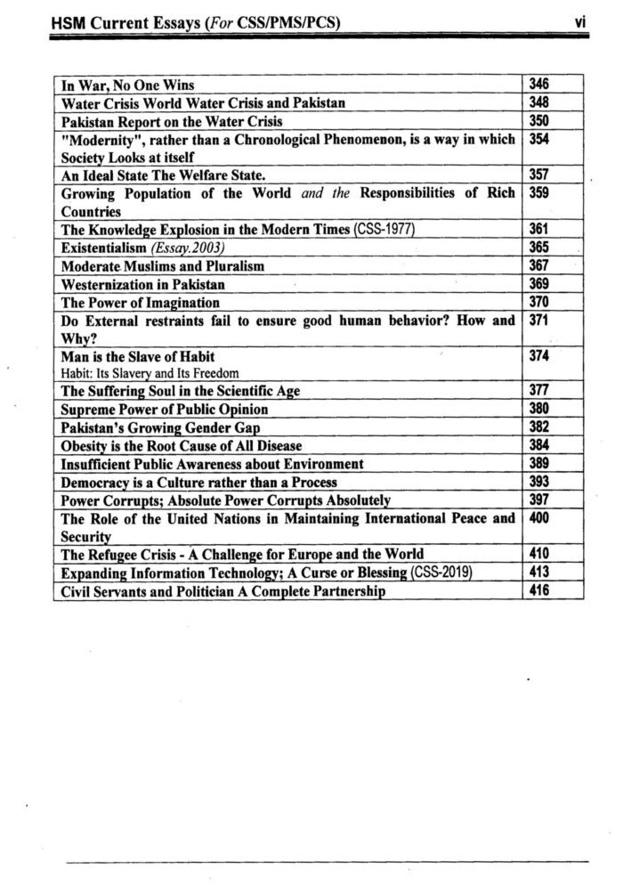 Current Essays By M Israr Junaib HSM Publishers - Image 5