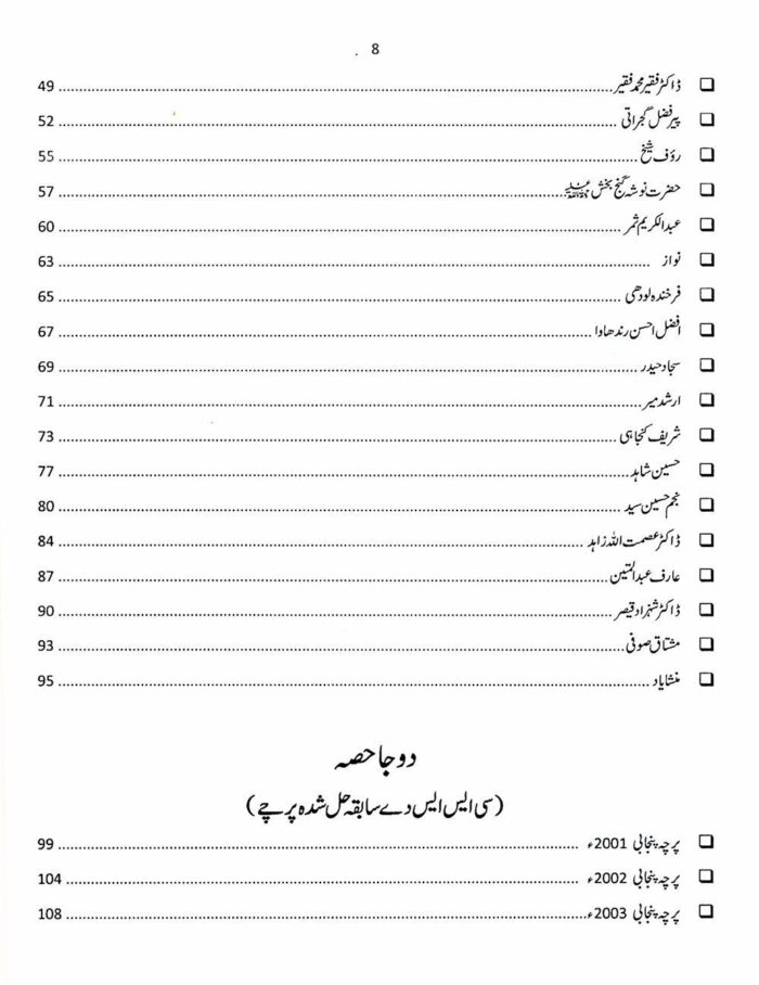 Punjabi Marozi Sawalat By Dr Sayed Akhtar Jafri JWT - Image 3