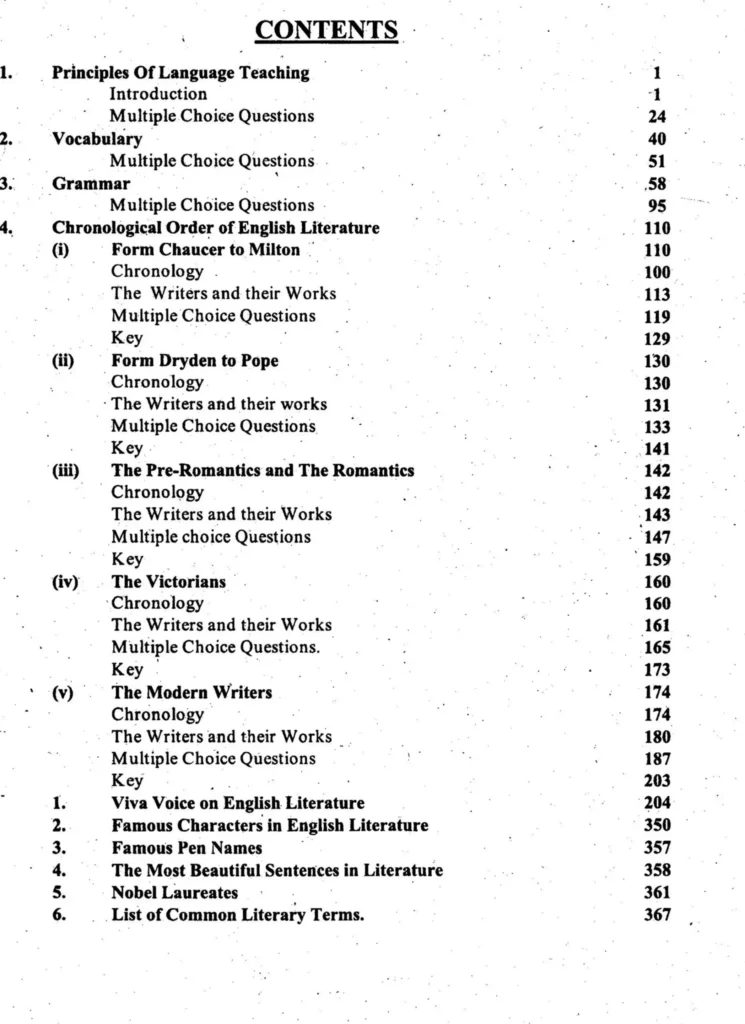 English Language and Literature with MCQs By Nawaz Khalid