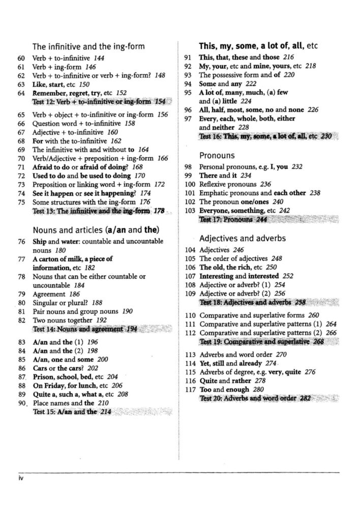 Oxford Practice Grammar By John Eastwood - Image 3