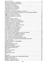 Encyclopedia of General Knowledge By Ch Najeeb Ahmed Caravan - Image 3