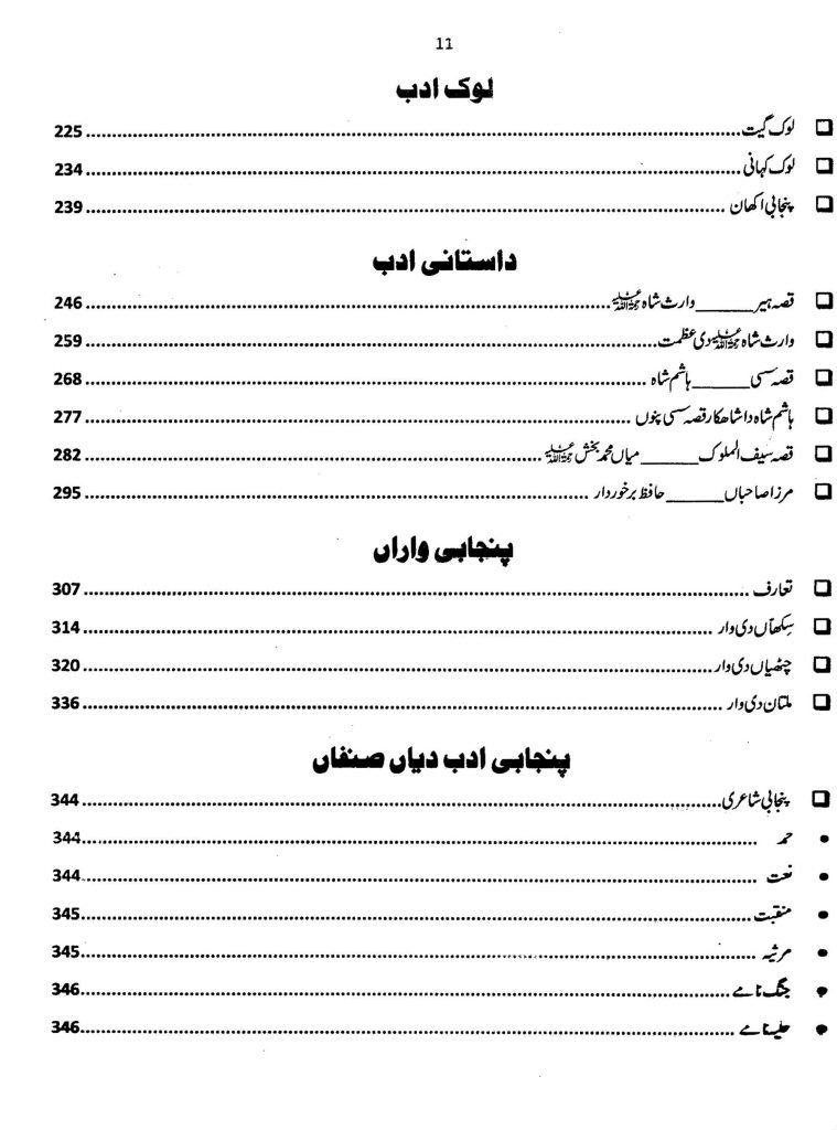 Adbi Painday By Dr. Saeed Akhtar Jafri JWT - Image 4