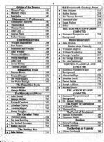 English Literature & Language MCQs By Iftikhar Ahmad & M. Sohail Bhatti - Image 3