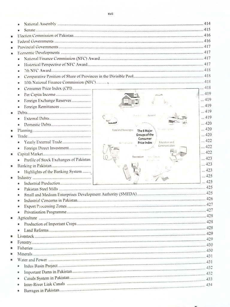 Encyclopedia of General Knowledge By Zahid Hussain Anjum JWT - Image 14