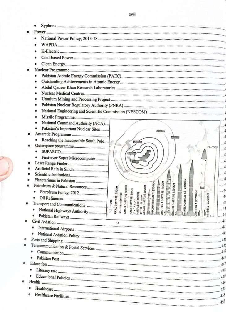 Encyclopedia of General Knowledge By Zahid Hussain Anjum JWT - Image 15
