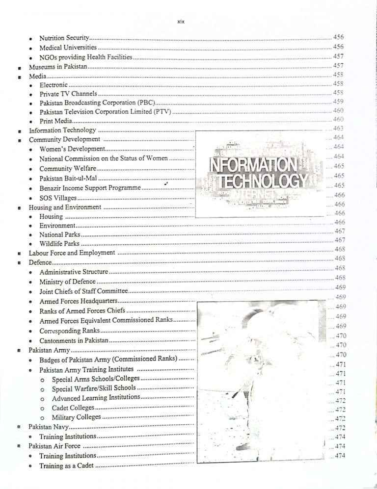 Encyclopedia of General Knowledge By Zahid Hussain Anjum JWT - Image 16