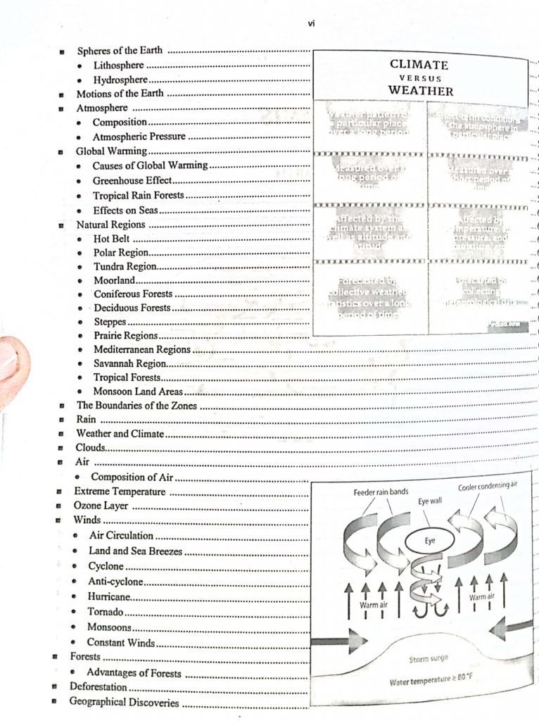 Encyclopedia of General Knowledge By Zahid Hussain Anjum JWT - Image 3