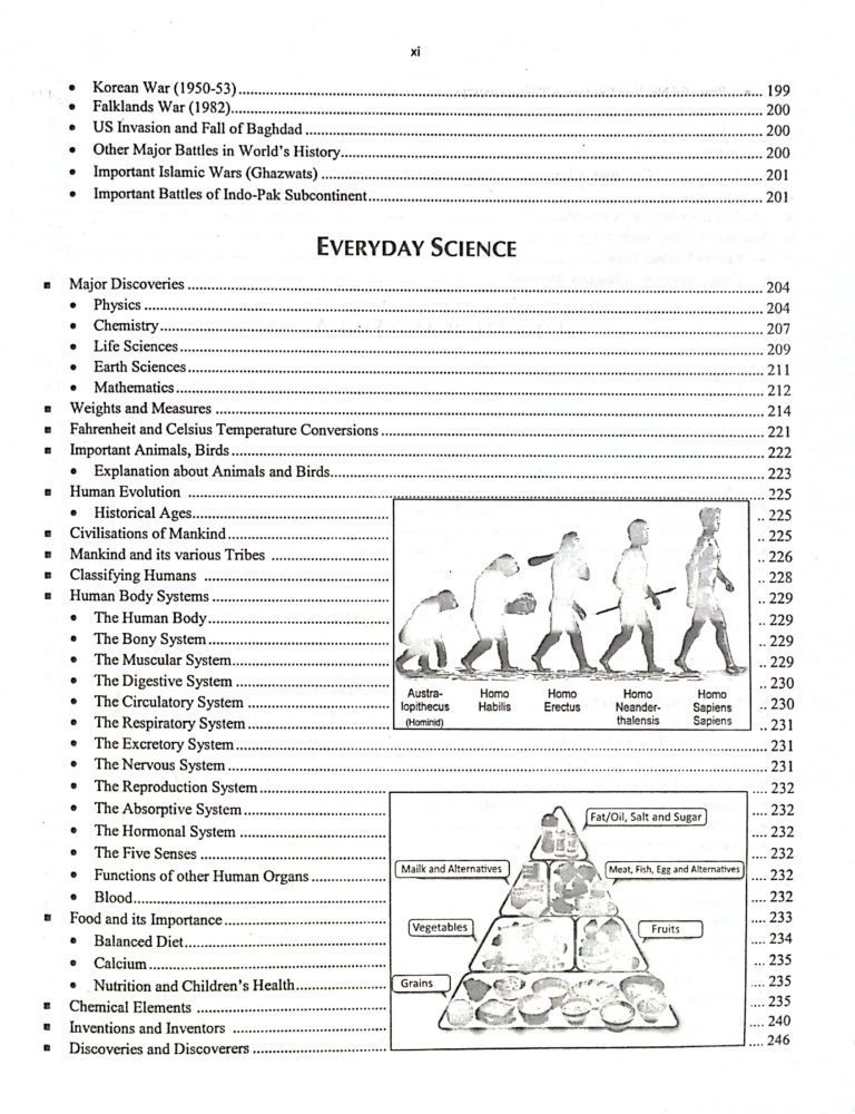 Encyclopedia of General Knowledge By Zahid Hussain Anjum JWT - Image 8
