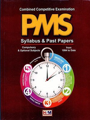 PMS Syllabus & Past Papers Compulory & Optional Subjects 1994 to Date By HSM