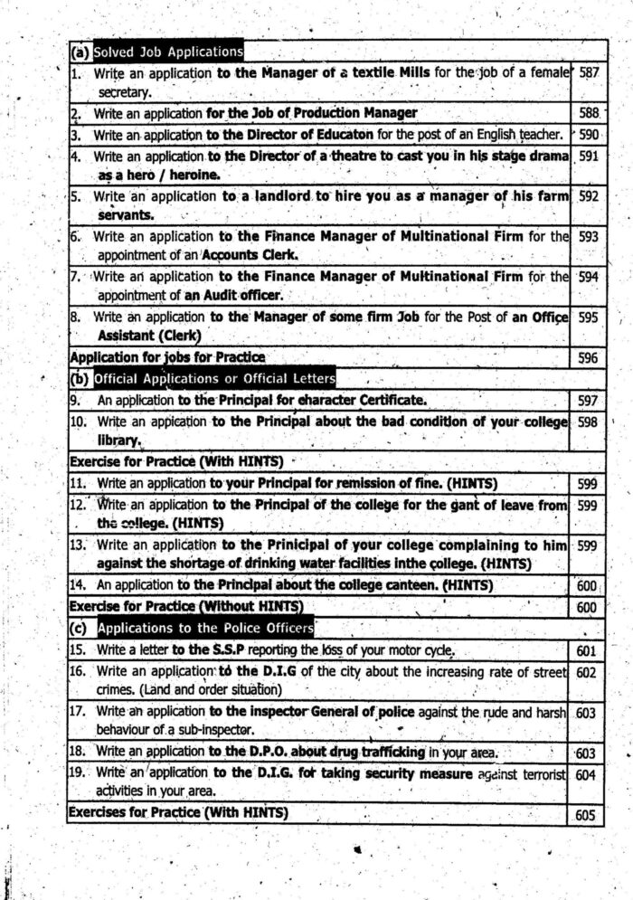 To The Point English Grammar and Composition By Aftab Ahmed - Image 9