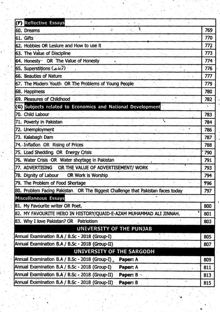 To The Point English Grammar and Composition By Aftab Ahmed - Image 15
