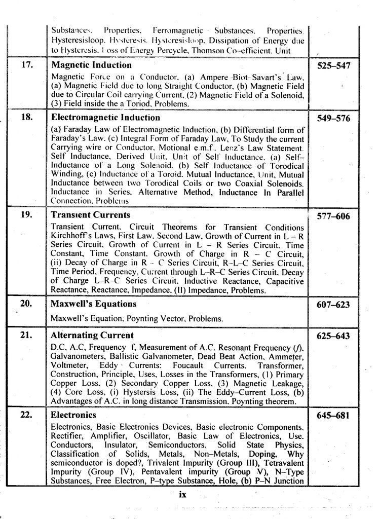 Competitive Physics By Muhammad Aslam Chaudhary A- One - Image 6