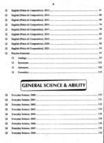 CSS Compulsory Subjects Solved MCQs 2000 to 2021 JWT