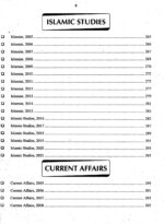 CSS Compulsory Subjects Solved MCQs 2000 to 2021 JWT