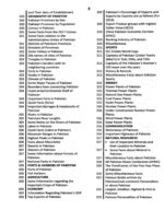 Sukkur IBA Screening Test Guide Dogar Brothers - Image 8