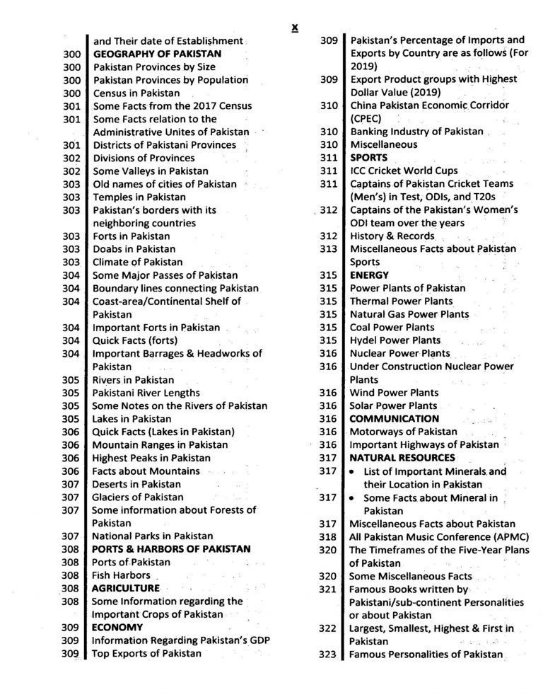 Sukkur IBA Screening Test Guide Dogar Brothers - Image 8