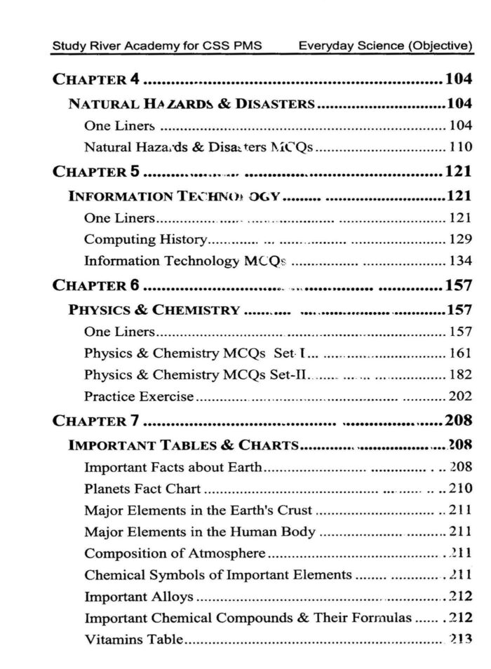 Everyday Science MCQs By Mian Shafiq and Rabbia Sehar