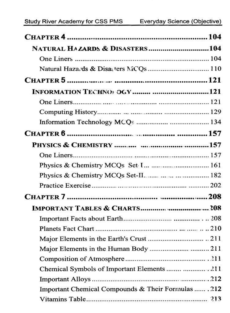 Everyday Science MCQs By Mian Shafiq and Rabbia Sehar