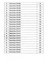 CSS Solved Papers of English Composition By M. Sobhan Ch Caravan - Image 3