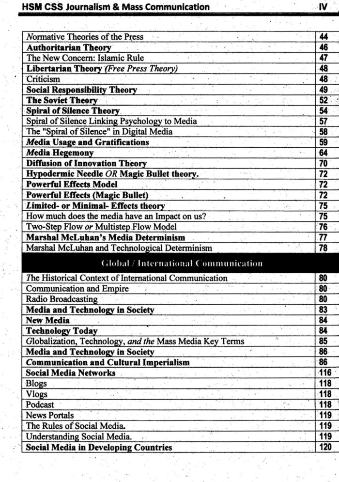 Journalism & Mass Communication MCQs By Aamer Shahzad HSM - Image 3