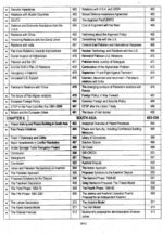 International Relations Theory & Practice By M. Soban Ch Caravan - Image 9