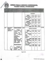 SPSC Secondary School Teacher (SST General BS-16) Dogar - Image 4