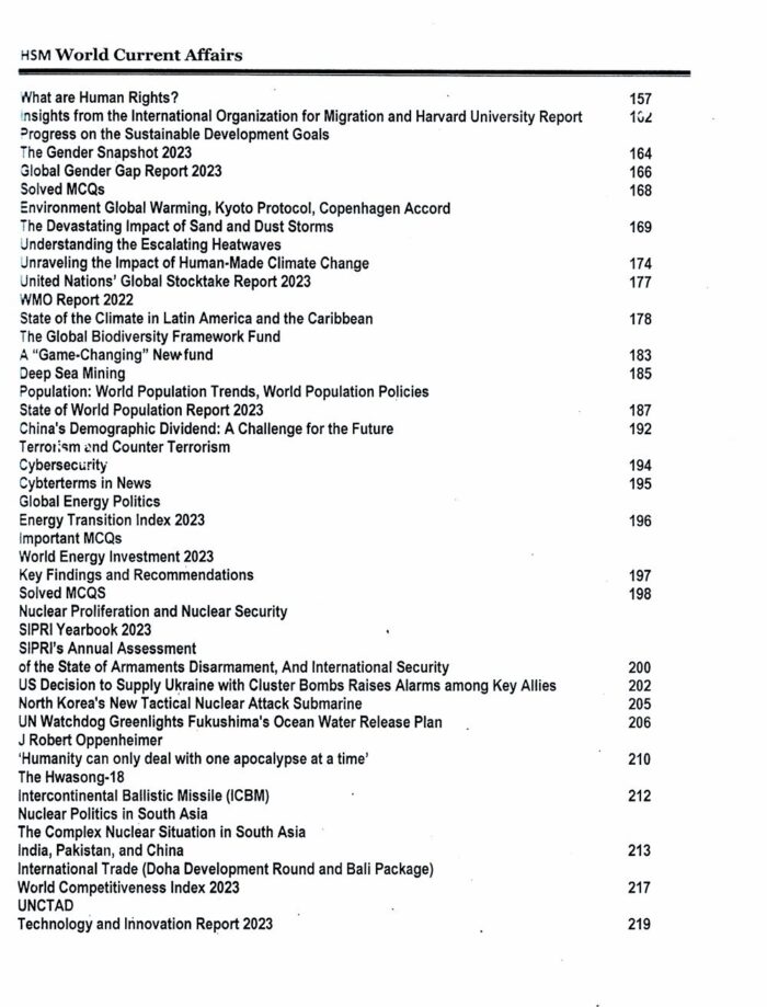 World Current Affairs By Aamer Shahzad 2023-24 Edition HSM