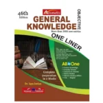 General Knowledge One Liner Iqra Imtiaz 46th Edition