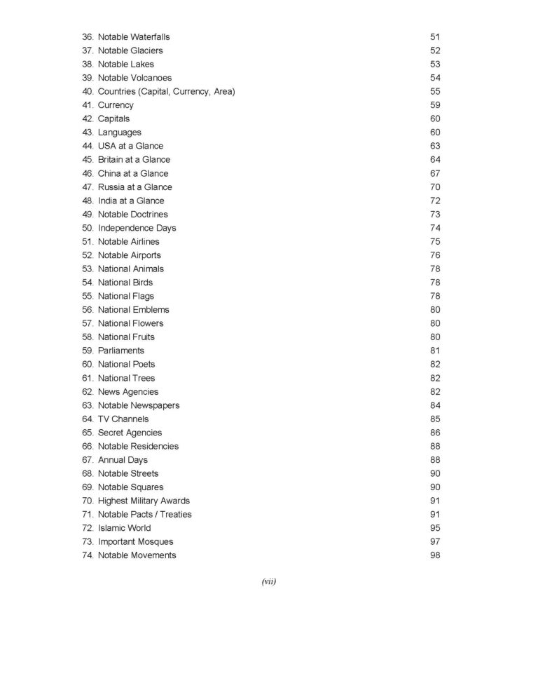 General Knowledge One Liner Iqra Imtiaz 46th Edition